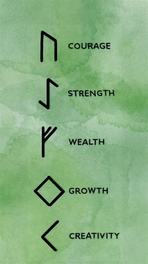 Bind Runes Courage Strength Wealth Growth Creativity Viking