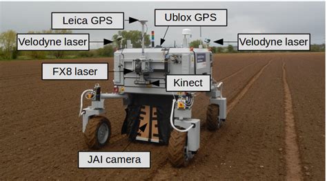 Agricultural Field Robot Bonirob With All Sensors The Jai Camera Is