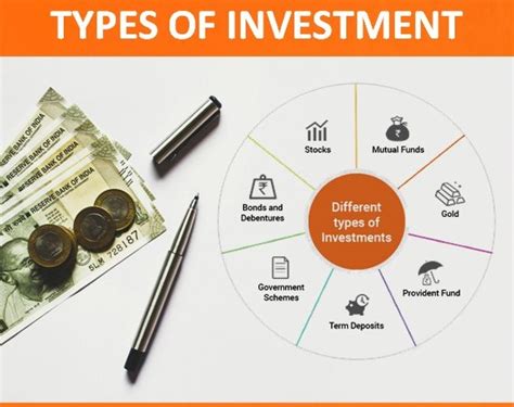 What Is Mutual Fund In Hindi Meaning Types And Advantage And Disadvantage