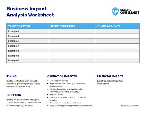 It Business Impact Analysis Template