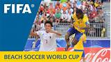 Soccer Fifa World Cup Images