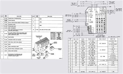 Wiring Diagram Database: 1996 Dodge Dakota Fuse Box Diagram