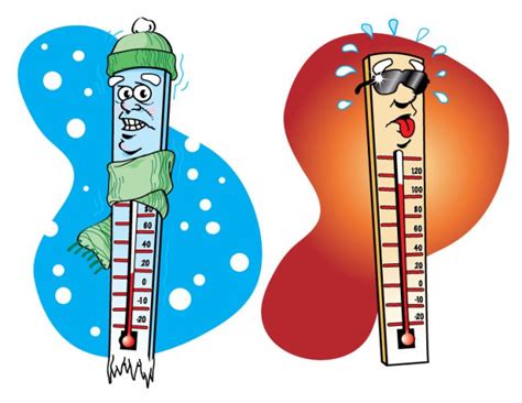 The Change In Temperature Clipart 20 Free Cliparts Download Images On