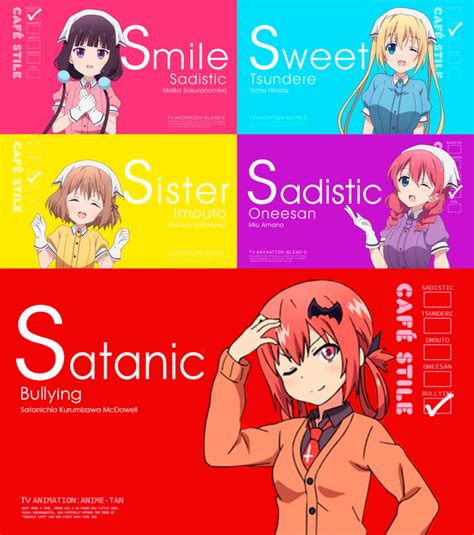 We did not find results for: Blend S Opening Meme