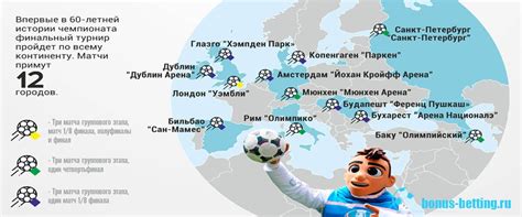 Турнир пройдет с 11 июня по 11 июля 2021 года. Расписание Евро-2020: даты, время и города проведения матчей