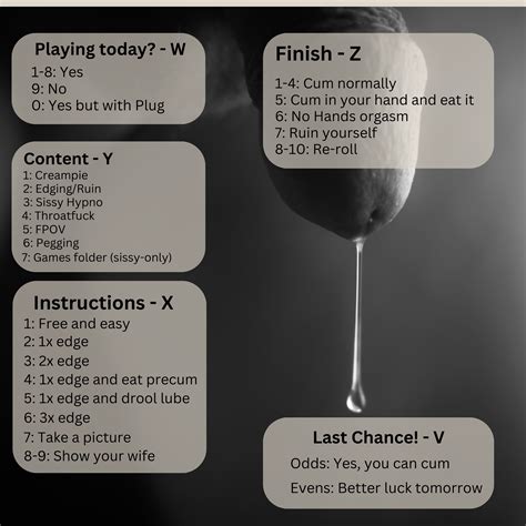 Daily Fap Challenge - Fap Roulette