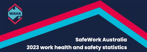 Safework Australia 2023 Work Health And Safety Waha