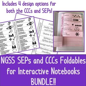 Search and browse integrate using the ngss. NGSS Cross Cutting Concepts and Science and Engineering ...
