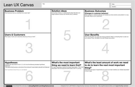 Lean Ux Canvas Vers 1 A Clear Guide To Product Discovery