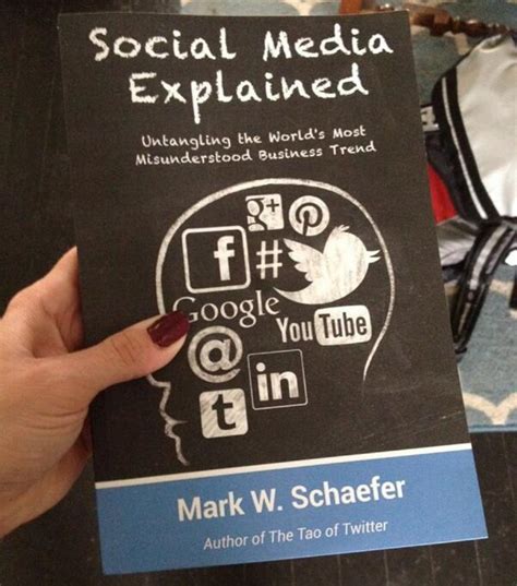 Best product marketing books for managers. What are the Best Books about Social Media Marketing?