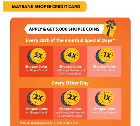 Facts for shopee promo code. Shopee Promo Code | 15% + 70% OFF | January 2021 | Malaysia