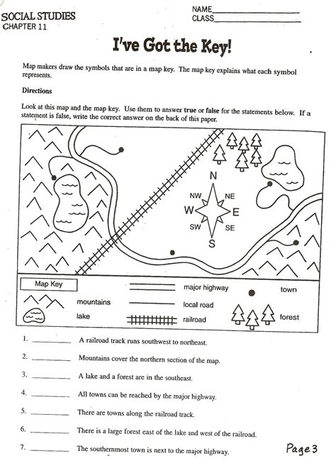 Nd Grade Map Skills Worksheets