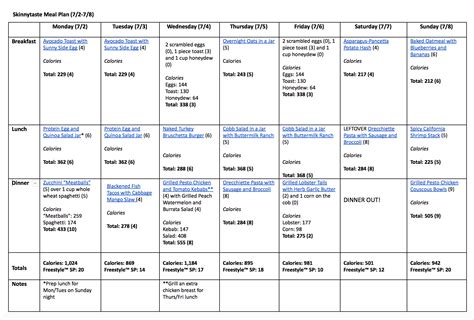 Skinnytaste Meal Plan July 2 July 8 Skinnytaste