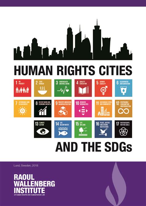 Human Rights Cities And The Sdgs The Raoul Wallenberg Institute Of