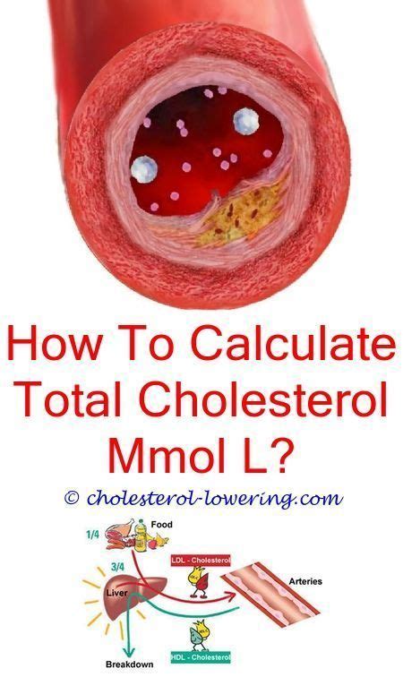 According to the cleveland clinic, cholesterol and triglycerides are unable to mix with blood in their pure form. #highcholesterollevels why does the body need some ...