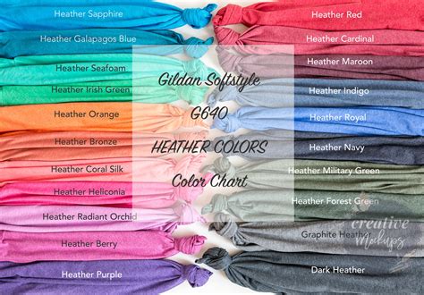 Bella Canvas Heather Colors 3001cvc Color Chart 2 C Out