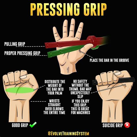 Pressing Grip Grip Strength Exercises Basic Gym Workout Workout
