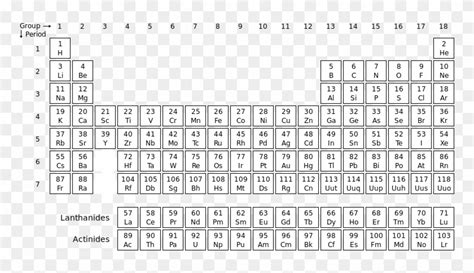 21 Printable Black And White Periodic Table 29 Printable Periodic