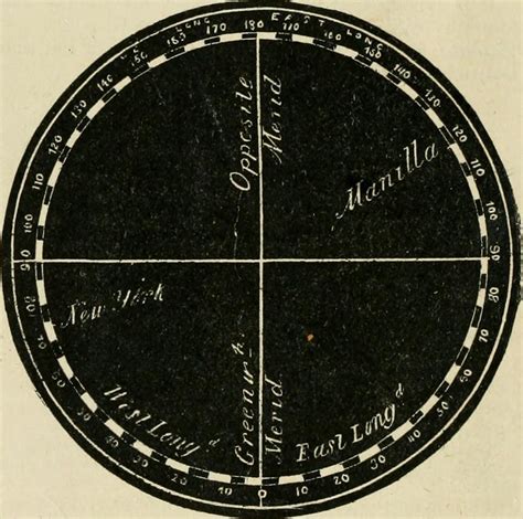 Image from page 31 of "A new treatise on the practice of n… | Flickr