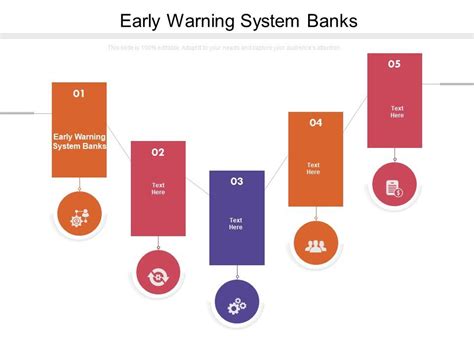 Early Warning System Banks Ppt Powerpoint Presentation Outline Icons