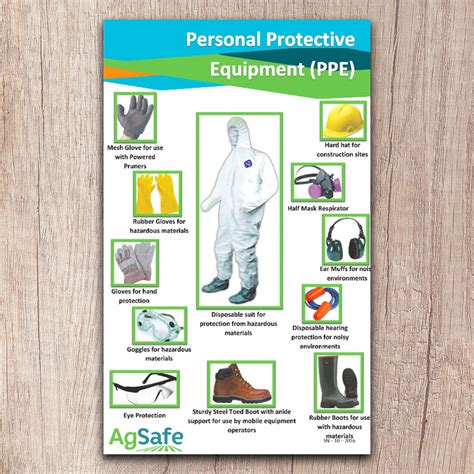 Personal Protective Equipment Agsafe