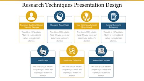 Research Methodology Powerpoint Template Design Talk