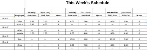 Free Employee Schedule Templates And Instructions