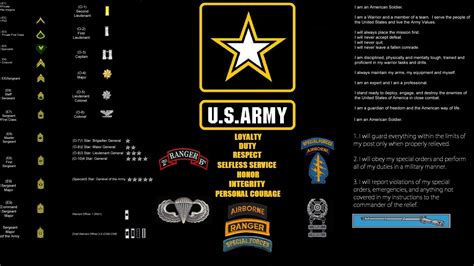 Army Logo Wallpaper 1920x1080 Wallpapersafari