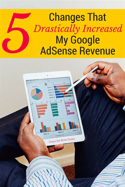 But if your site has unique content adsense lets its advertisers vie for space on your website based on your content, as well as how likely they are to get clicks on their ads from visitors. 5 Changes That Increased My Google AdSense Revenue