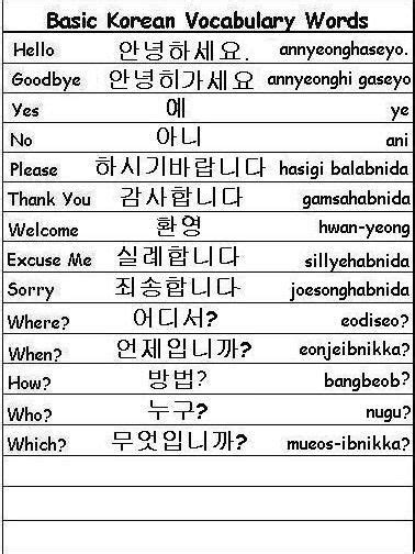 Basic Korean Vocabulary Words Learn Korean 영어를 배우기 배우기 어휘