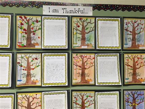 Second Grade Thanksgiving Writing Activity Thanksgiving Writing