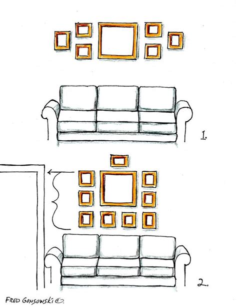 Must See Illustrations And Great Suggestions For Hanging Picture Frames