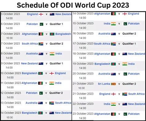 Icc Odi World Cup 2023 Schedule Revealed Teams Stadium Date And Time