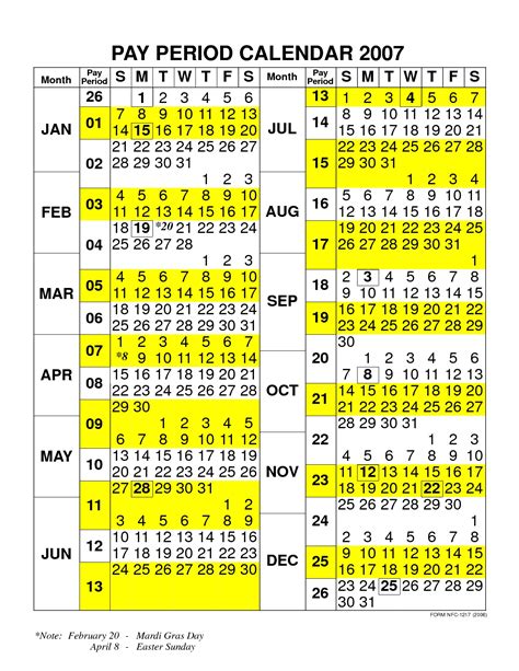 Opm Calendar Pay Period 2023 Pay Period Calendars