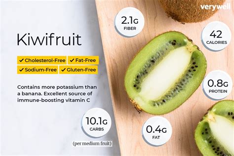 Kiwi Nutrition Facts And Health Benefits