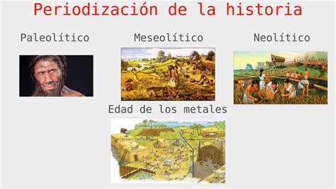 Aprendiendo Con La Historia Periodificacion De La Historia Universal Otosection