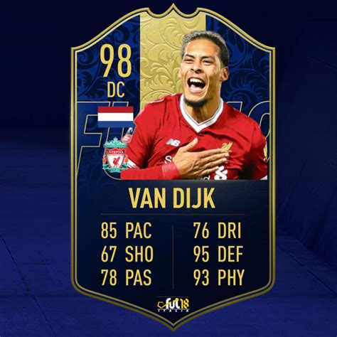 FIFA 20: TOTY – Team of the Year prediction – FIFAUTITA.com