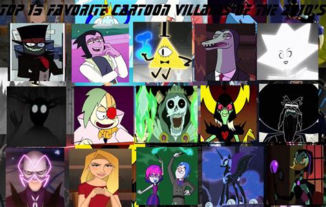 Top 15 Favorite Cartoon Villains Of The 2010 20 By Daniarts19 On