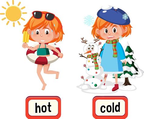 Opposite Words For Hot And Cold 7207992 Vector Art At Vecteezy