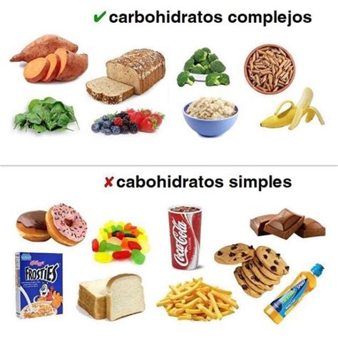 Sabes La Diferencia Entre Los Carbohidratos Simples Y Complejos Images