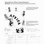 Imperialism In Africa Worksheet Answer Key