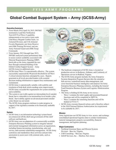 Gcss Army Help Desk Examples And Forms