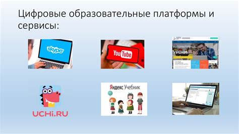 Цифровые образовательные платформы и сервисы для дистанционного ...