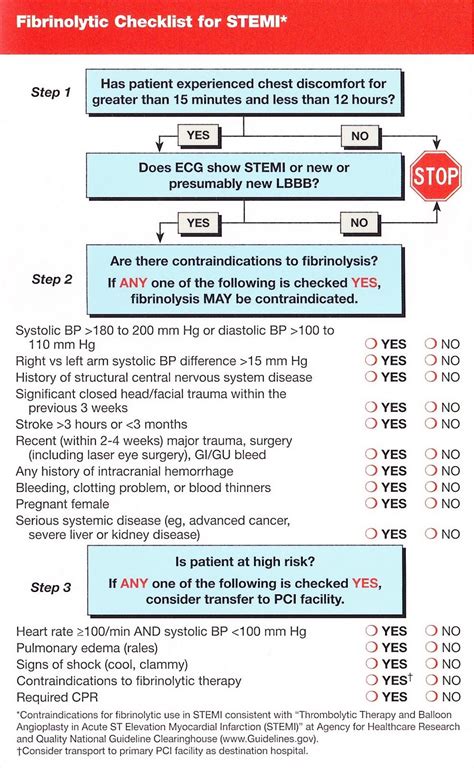 Acls Guidelines And New Algorithms Nurse Acls Cath Lab Nurse