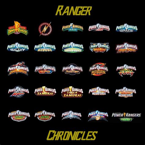 Ranger Chronicles Listen Free On Castbox