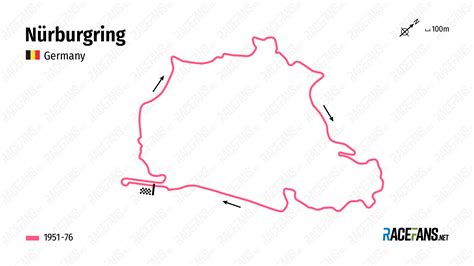 Nurburgring Nordschleife Track Map · Racefans