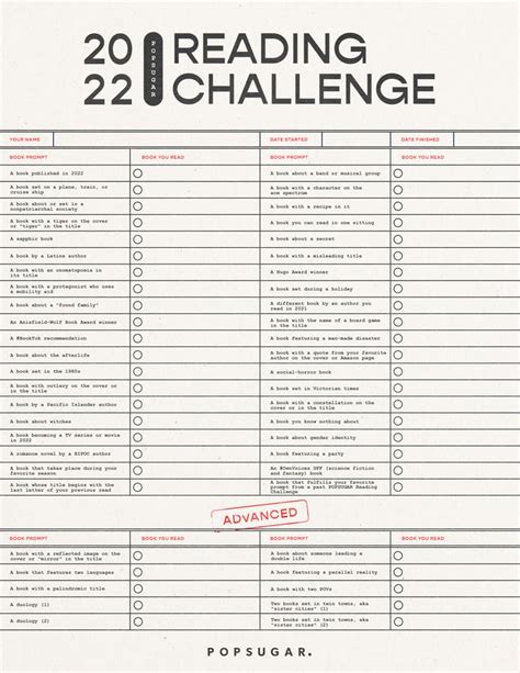 Popsugar Reading Challenge 2024 Edyth Ottilie