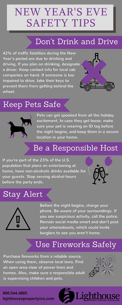 New Years Eve Safety Tips Infographic