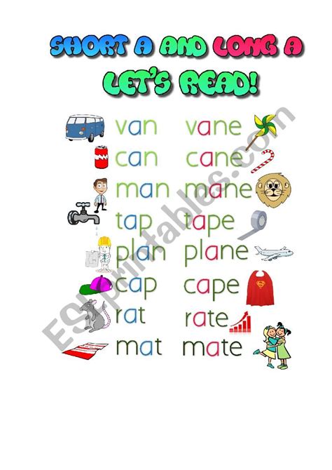Each of these worksheets has both long and short vowel sounds. Short and Long Vowel A Reading Worksheet - ESL worksheet ...