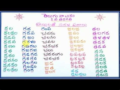 Learn Telugu Language Easy Telugu Words(సరళ తెలుగు పదాలు)